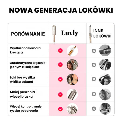 Luvly WavePro™ –  Automatyczna Lokówka